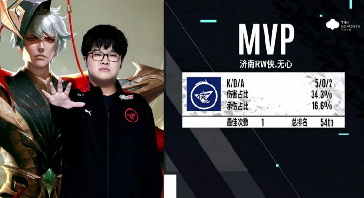 补大个子 补大个子