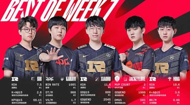 必定会是一 必定会是一