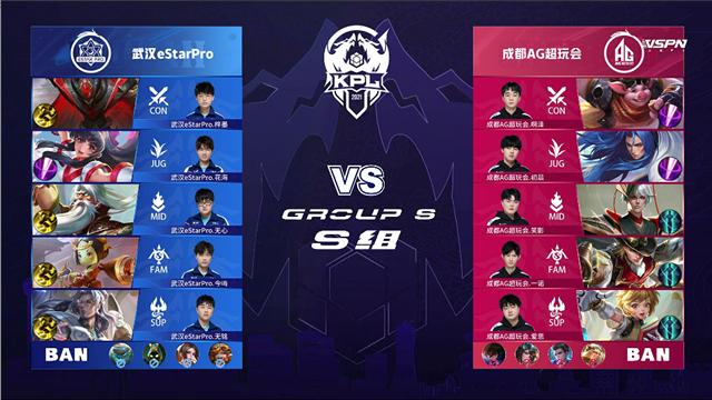 从技术层面 从技术层面