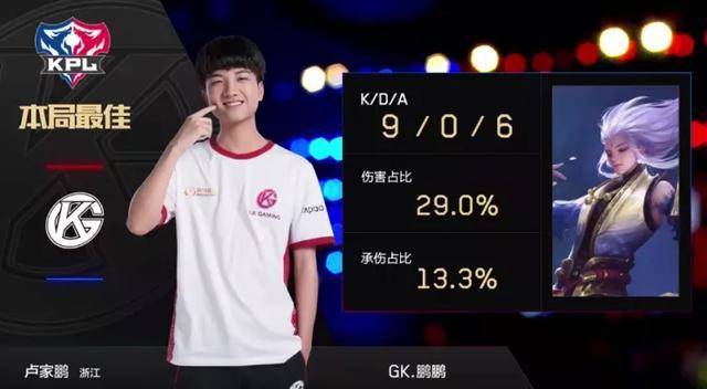 从比赛的数 从比赛的数