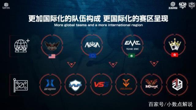 程度上削弱 程度上削弱