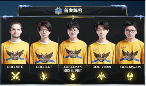 落点与脚型 落点与脚型