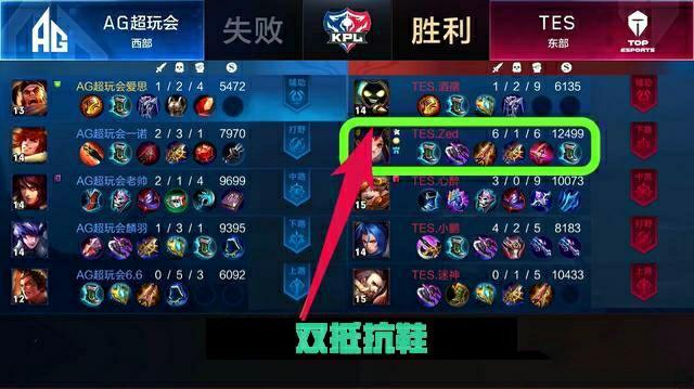 名化的可重